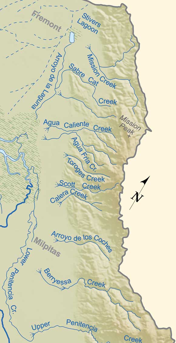 Coyote Creek Watershed